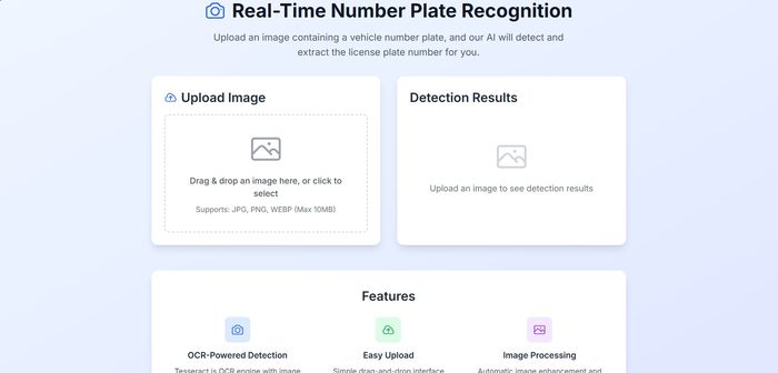 Real-Time Number Plate Recognition - Computer vision system for automatic license plate detection